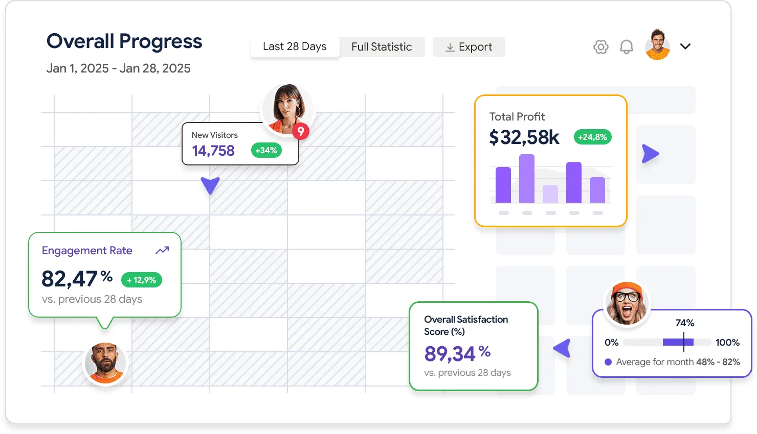 Achieve more with better workflows - 乐竞体育