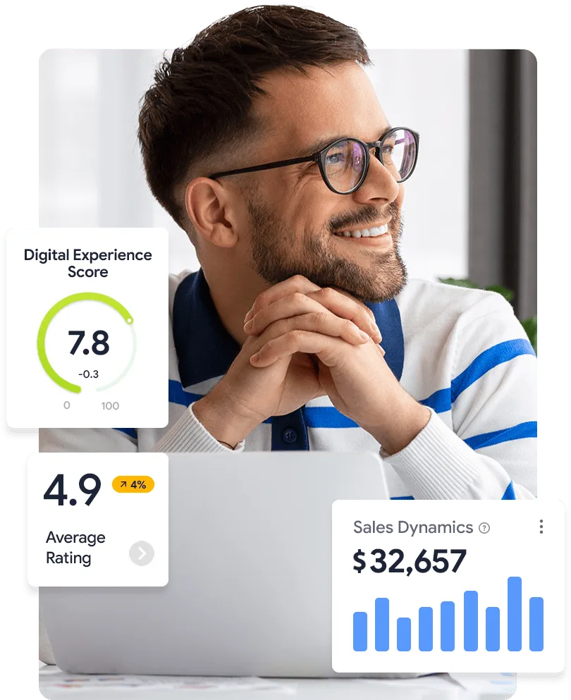 Complex solutions to digital growth - 乐竞体育